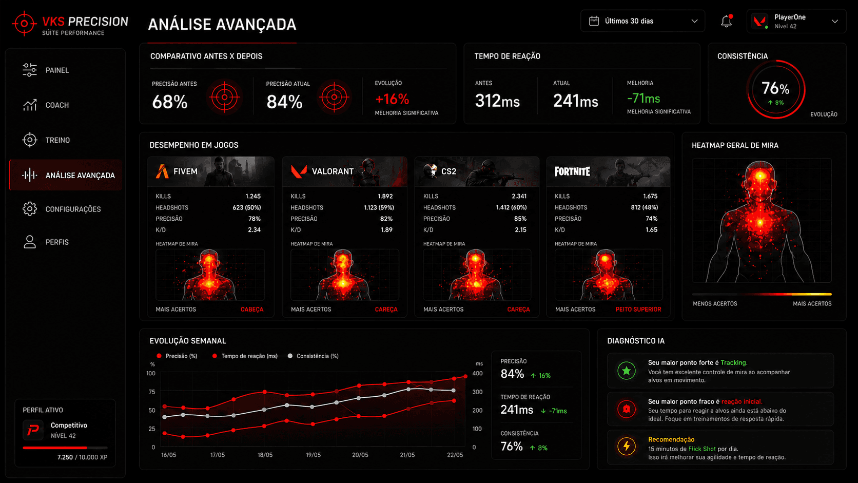 Preview do VKS Precision FIX